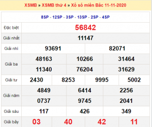 Soi cầu XSMB ngày 12–11–2020