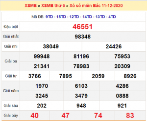 Soi cầu XSMB ngày 12–12–2020