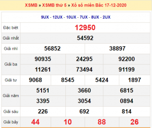 Soi cầu XSMB ngày 18–12–2020