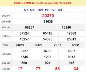 Soi cầu XSMB ngày 20–12–2020