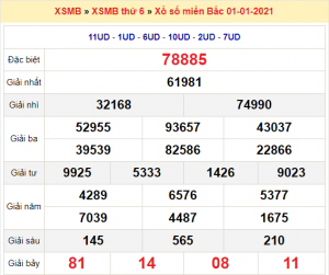 Soi cầu XSMB ngày 02–01–2021