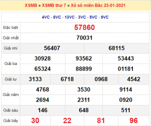 Soi cầu XSMB ngày 23–01–2021