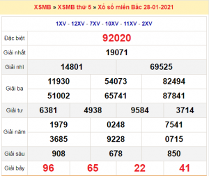 Soi cầu XSMB ngày 29–01–2021