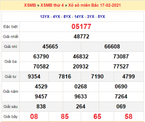 Soi cầu XSMB ngày 18–02–2021