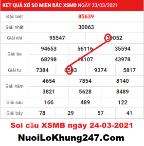 Soi cầu XSMB ngày 24–03–2021