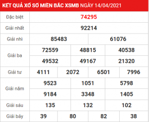 Soi cầu XSMB ngày 15–04–2021