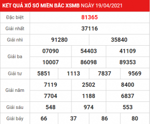 Soi cầu XSMB ngày 20–04–2021