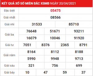 Soi cầu XSMB ngày 21–04–2021