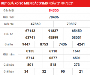 Soi cầu XSMB ngày 22–04–2021