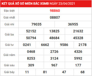 Soi cầu XSMB ngày 24–04–2021