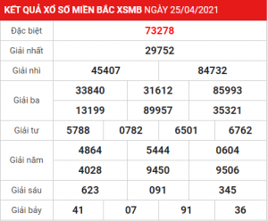 Soi cầu XSMB ngày 26–04–2021