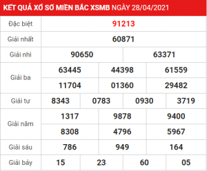 Soi cầu XSMB ngày 29–04–2021