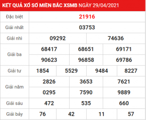 Soi cầu XSMB ngày 30–04–2021