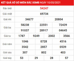 Soi cầu XSMB ngày 11–05–2021