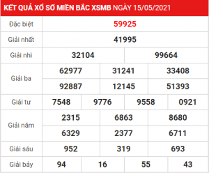 Soi cầu XSMB ngày 16–05–2021