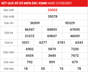 Soi cầu XSMB ngày 28–05–2021