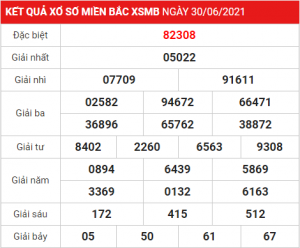 Soi cầu XSMB ngày 01–07–2021