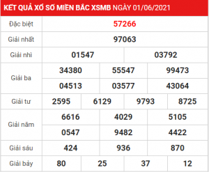 Soi cầu XSMB ngày 02–06–2021