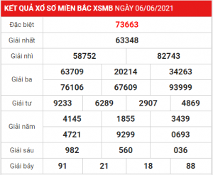 Soi cầu XSMB ngày 07–06–2021