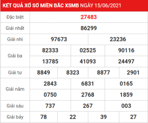 Soi cầu XSMB ngày 16–06–2021