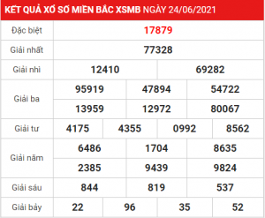 Soi cầu XSMB ngày 25–06–2021