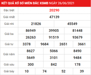 Soi cầu XSMB ngày 27–06–2021