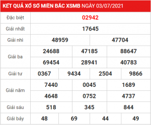 Soi cầu XSMB ngày 04–07–2021