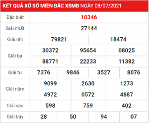 Soi cầu XSMB ngày 09–07–2021