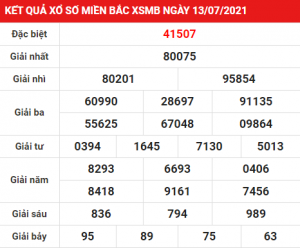 Soi cầu XSMB ngày 14–07–2021