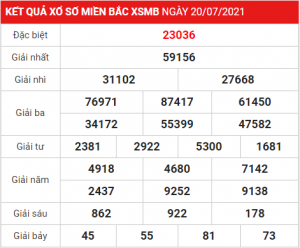 Soi cầu XSMB ngày 21–07–2021