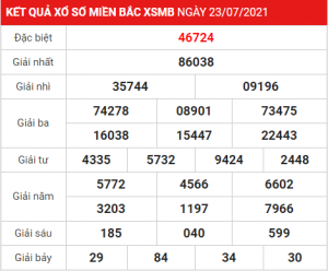 Soi cầu XSMB ngày 24–07–2021