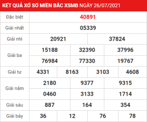 Soi cầu XSMB ngày 27–07–2021