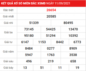 Soi cầu XSMB ngày 12–09–2021