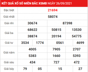 Soi cầu XSMB ngày 27–09–2021